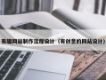 克孜勒苏有趣网站制作流程设计（有创意的网站设计）
